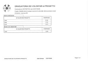 Graduatoria dei Volontari di Progetto Servizio Civile Artemisia