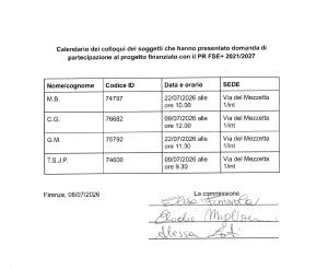 Servizio Civile Artemisia Calendario Colloqui 